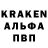 Бошки Шишки Bruce Banner Mathis Huppermans